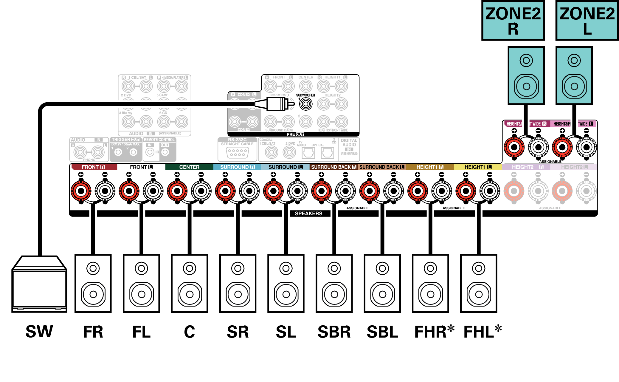 Conne SP 9.1 2ch X67E3